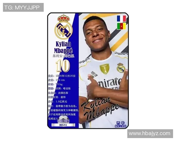 2025年足球球星卡片市场价值排行及投资潜力分析