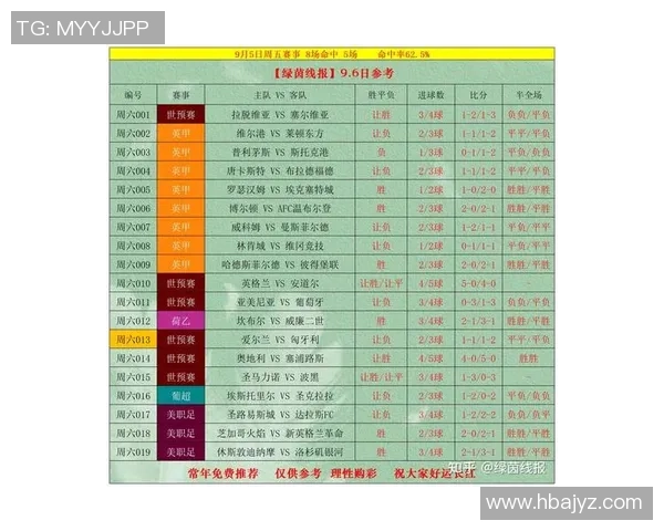 世界足球最快球员排名盘点 谁才是绿茵场上的极速之王