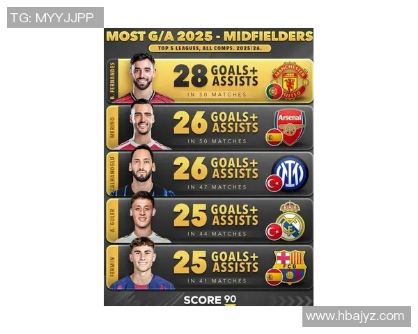 全球足球前锋球星排行榜2025：顶级射手谁主沉浮分析与预测