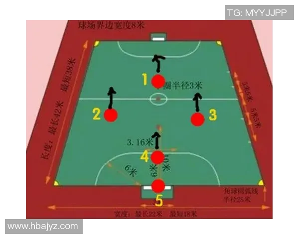 四川五人制足球球星阵容分析及球员表现亮点解读